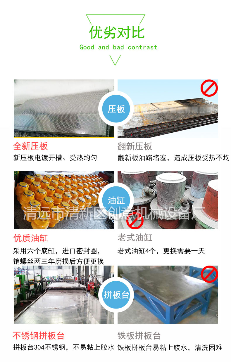 壓板的機(jī)器