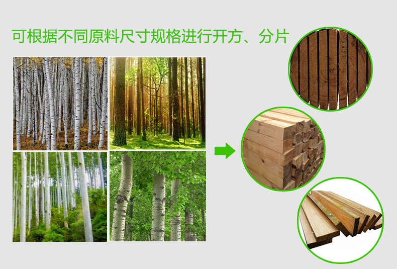 木托盤圓木多片鋸可根據(jù)不同原材料尺寸。規(guī)格進行開方、分片。