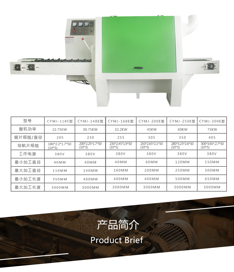 創(chuàng)意圓木多片鋸產品介紹圖